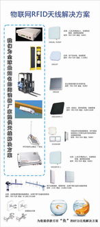 上海歐行通信科技亮相深圳國(guó)際物聯(lián)網(wǎng)展會(huì)，展示前沿物聯(lián)網(wǎng)技術(shù)服務(wù)