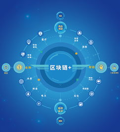 和數(shù)軟件 物聯(lián)網(wǎng)技術(shù)服務(wù)解決方案，賦能企業(yè)數(shù)字化轉(zhuǎn)型