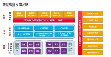 深大智能榮獲2019中國(guó)領(lǐng)軍智慧旅游解決方案提供商，物聯(lián)網(wǎng)技術(shù)服務(wù)引領(lǐng)行業(yè)創(chuàng)新