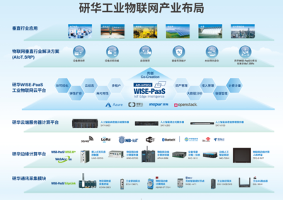 航天員出艙閃耀背后，物聯(lián)網(wǎng)技術(shù)服務(wù)的無(wú)形推手